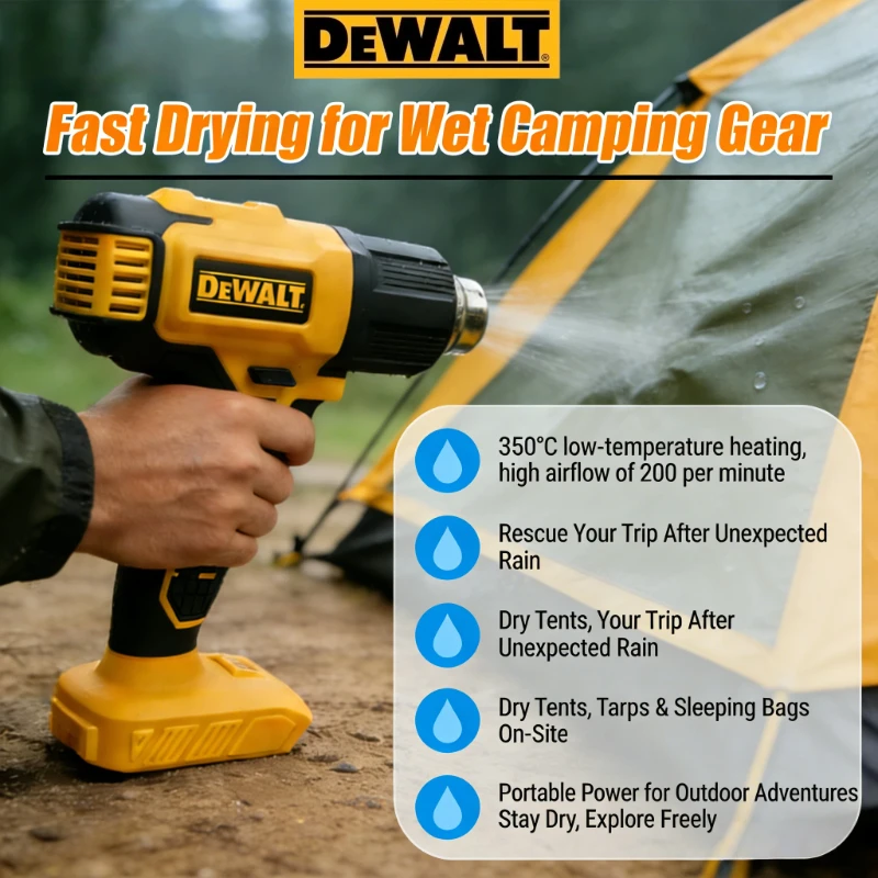 Dewalt DCE530N 20V Cordless Hi - Heat Gun Embossing review and price