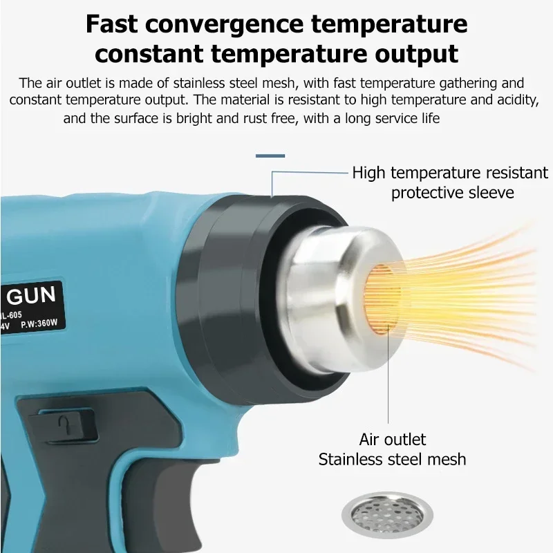Hot Air Gun Fast Heating Porta - Heat Gun Embossing review and price