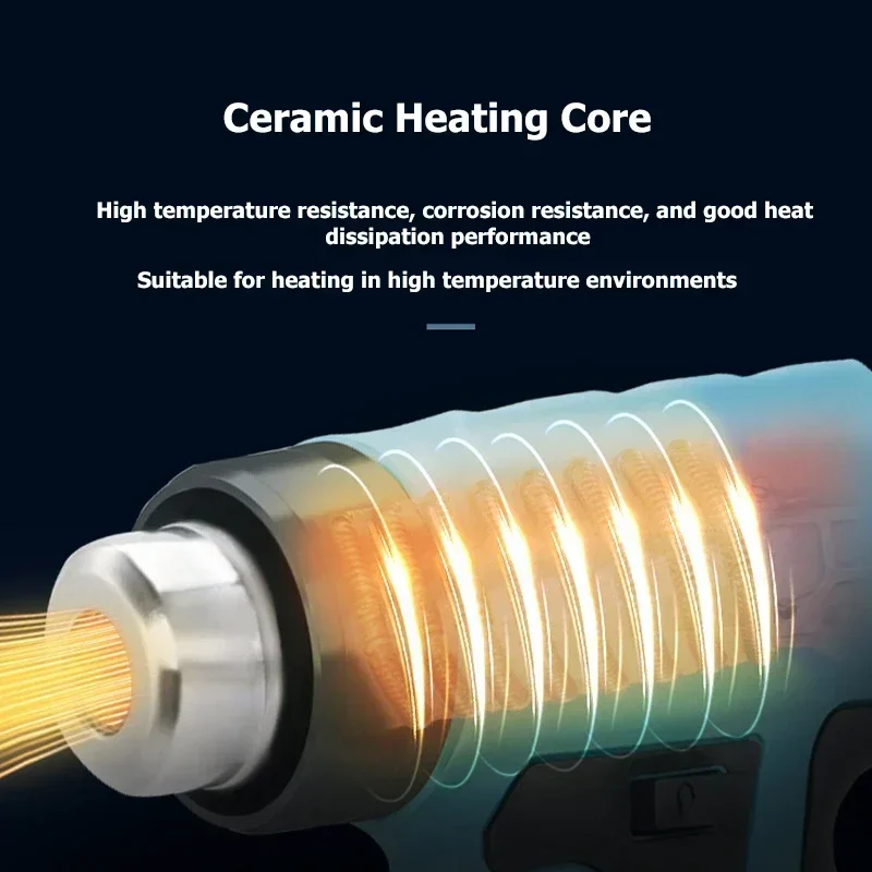 Hot Air Gun Fast Heating Porta - Heat Gun Embossing review and price