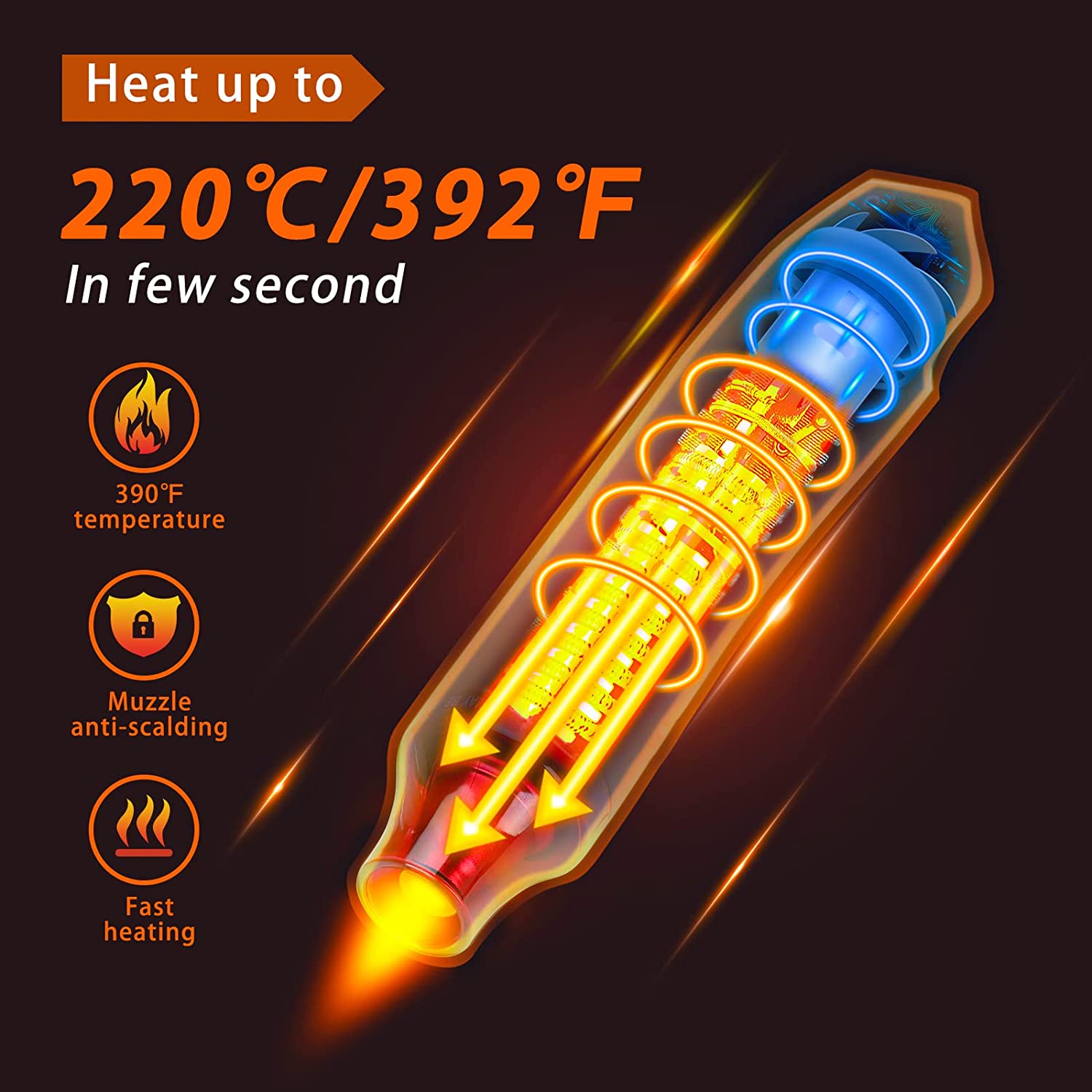 300W Hot Air Gun Portable Mini - Heat Gun Embossing review and price